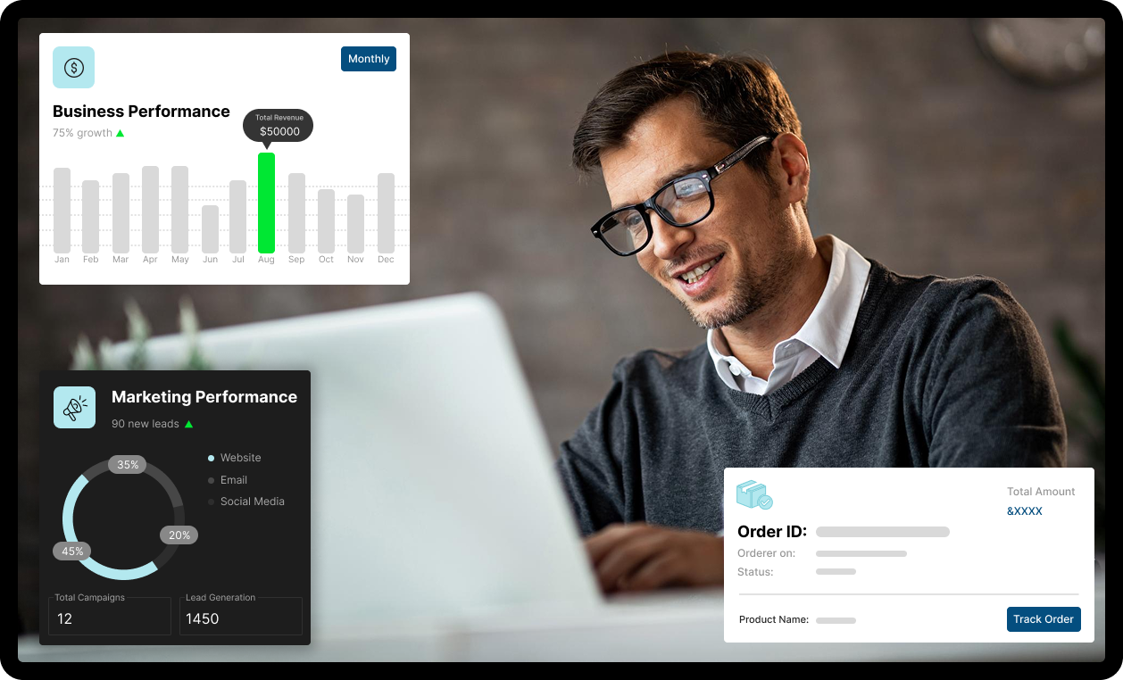 CRM Capabilities